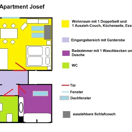 Apartamento Ladinger Radstadt